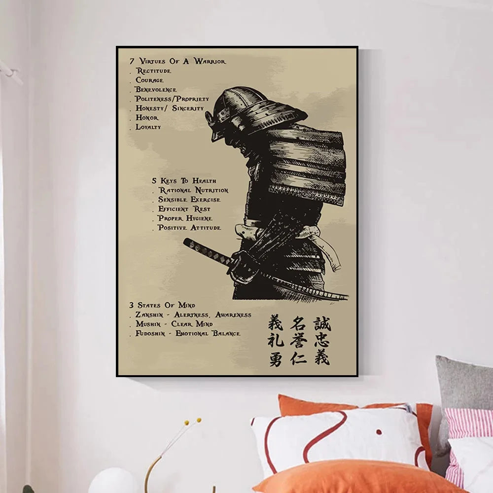 Japanese Samurai Miyamoto Musashi Wall Art Poster Vintage Inspirational Mural Home Decor Picture Print Canvas Decorative Ltems